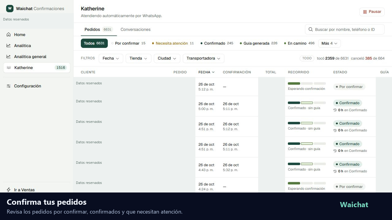 Waichat: Confirmación y novedades